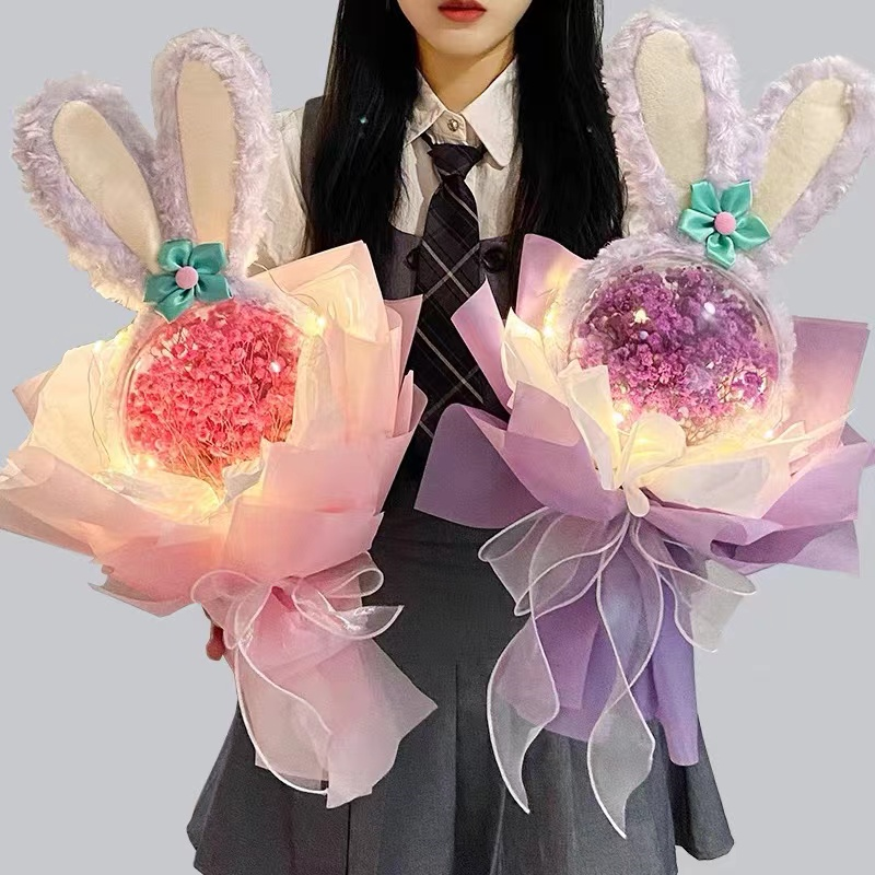 6cb7f77fe7974772b98dec4253c7295c